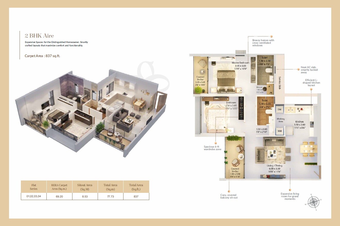 Floor plan of 2 BHK 837 Sq. Ft. Apartment in Harivishva Skyfinia, Pune