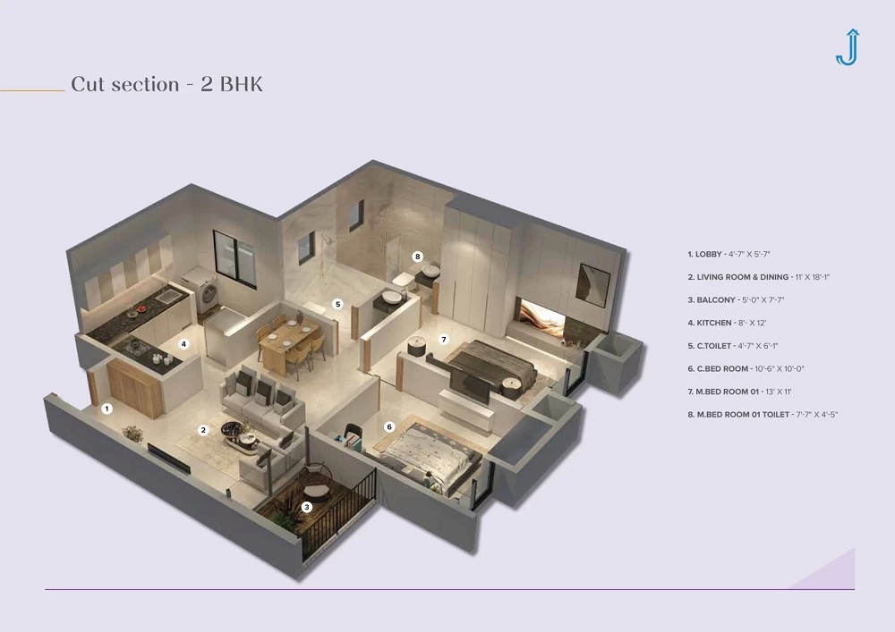 2 BHK 740 Sq. Ft. Apartment in Jhamtani Ace Aster