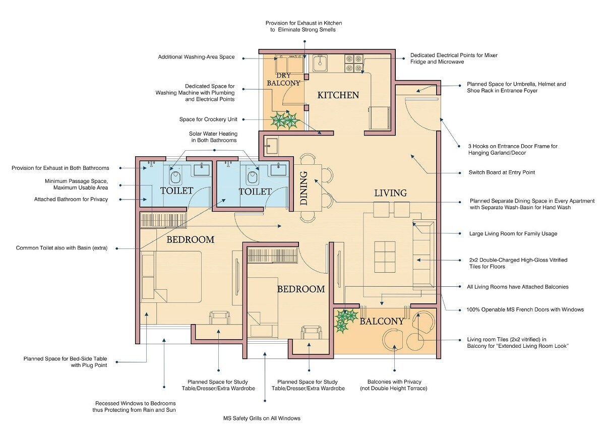 Floor plan of 2 BHK 595 Sq. Ft. Apartment in Kanchan Royal Exotica, Pune