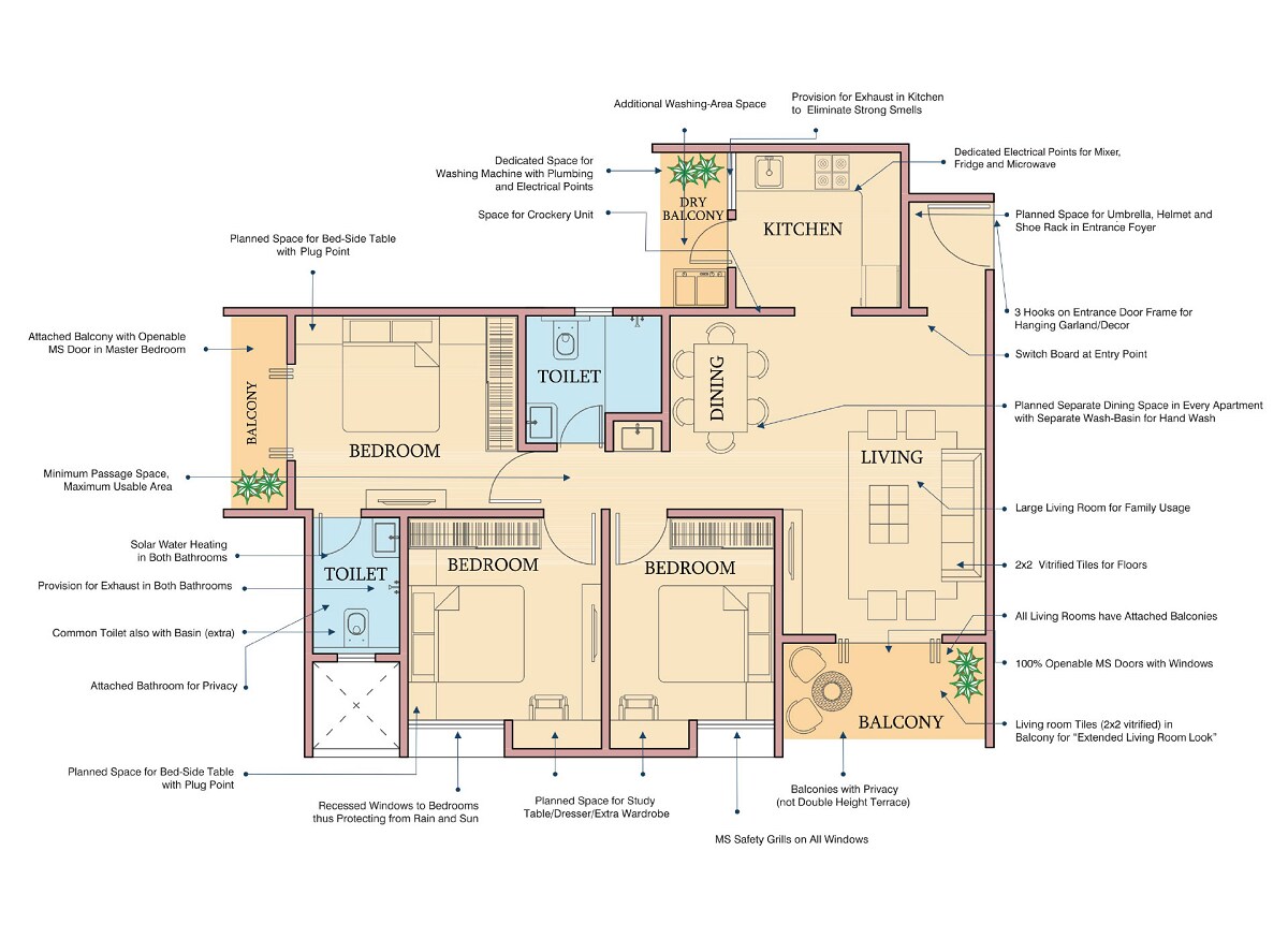 Floor plan of 3 BHK 791 Sq. Ft. Apartment in Kanchan Royal Exotica, Pune
