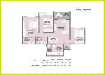  3 BHK Apartment at Kohinoor Famville, Hinjewadi – for Sale