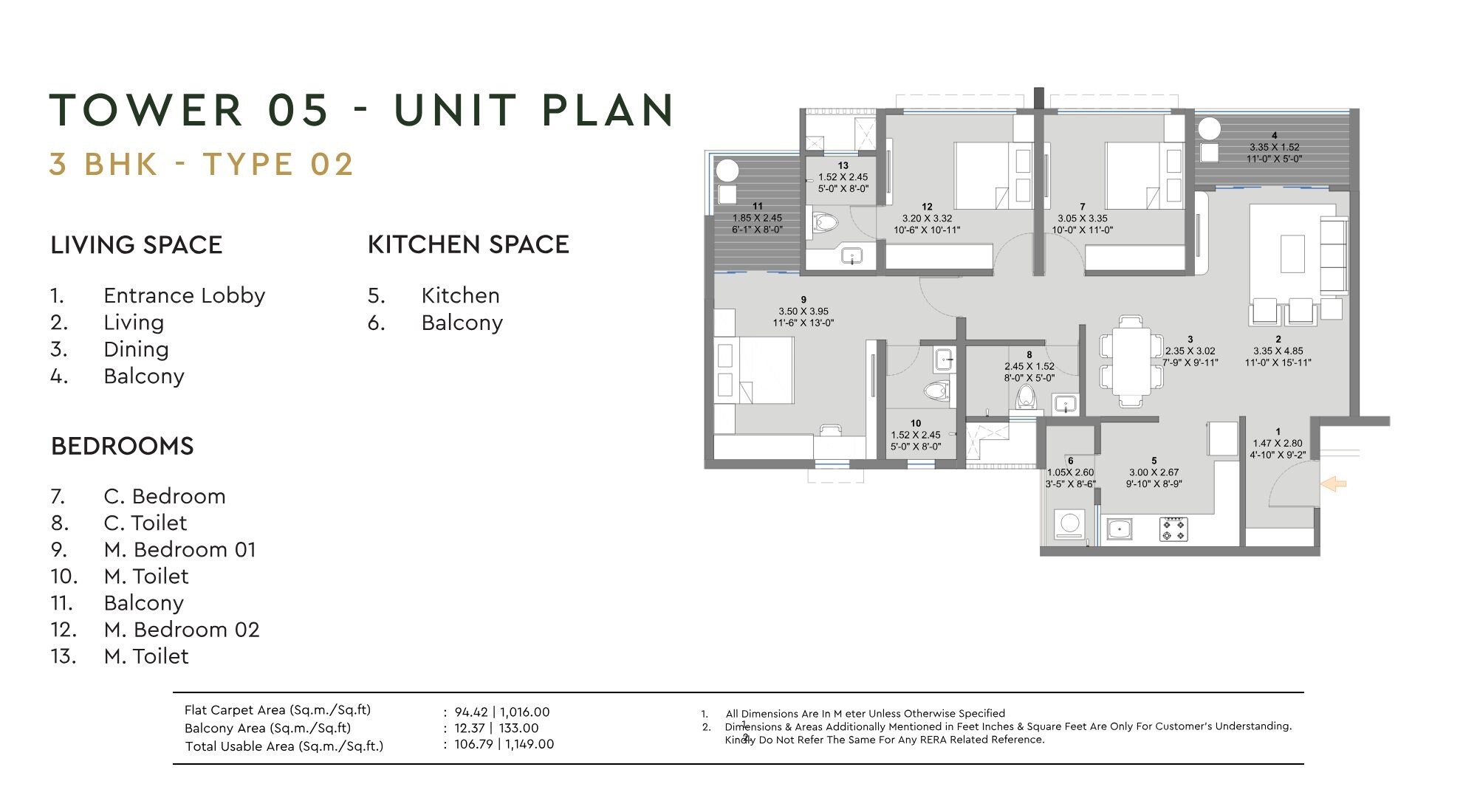 3 BHK 1016 Sq. Ft. Apartment