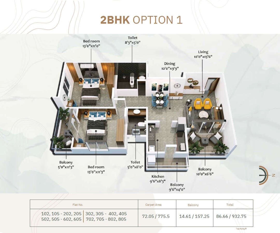 2 BHK 932 Sq. Ft. Apartment