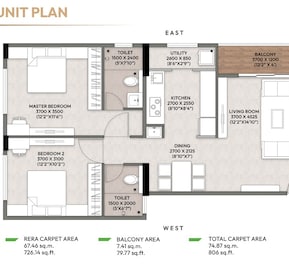 2 BHK 806 Sq. Ft. Apartment in Prima Imperia
