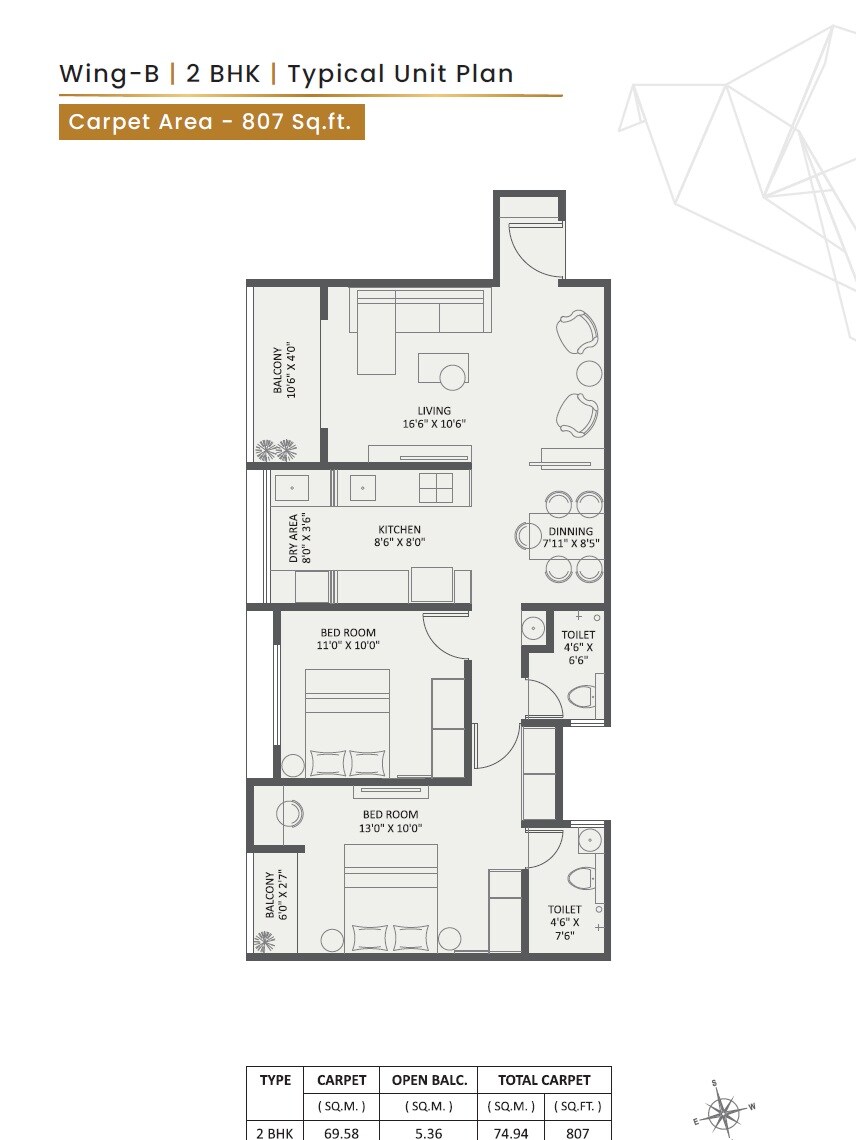 2 BHK 807 Sq. Ft. Apartment