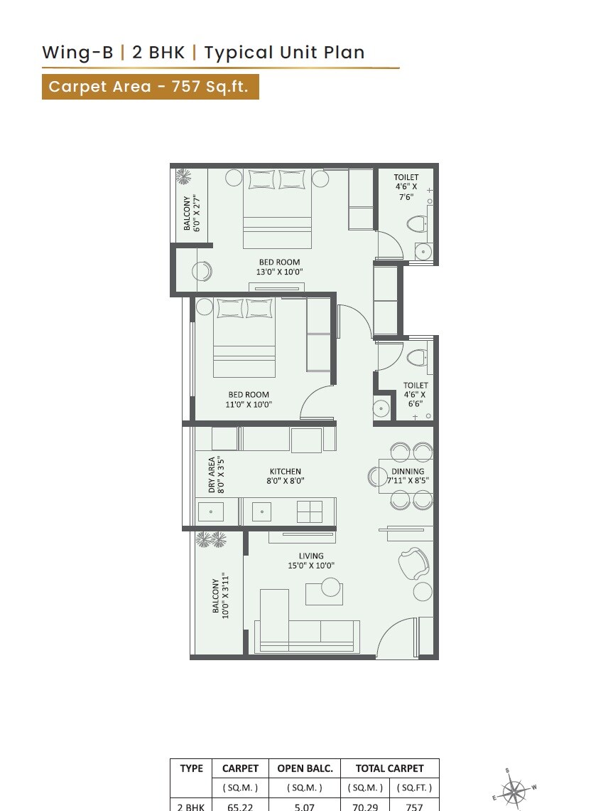 2 BHK 757 Sq. Ft. Apartment