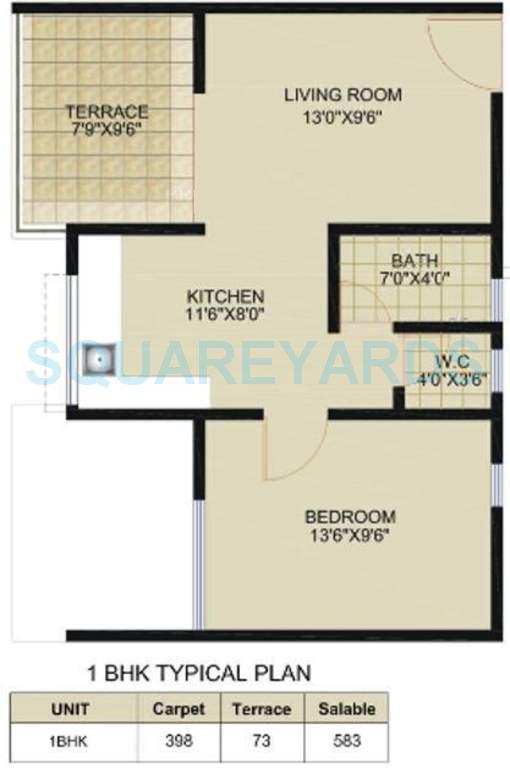 Saarrthi Sinclair 1 BHK Layout