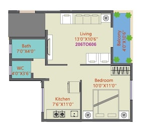 1 BHK 422 Sq. Ft. Apartment in Samarth Sonai Heights