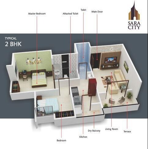Floor plan of 2 BHK 751 Sq. Ft. Apartment in Sara City Phase IV, Pune