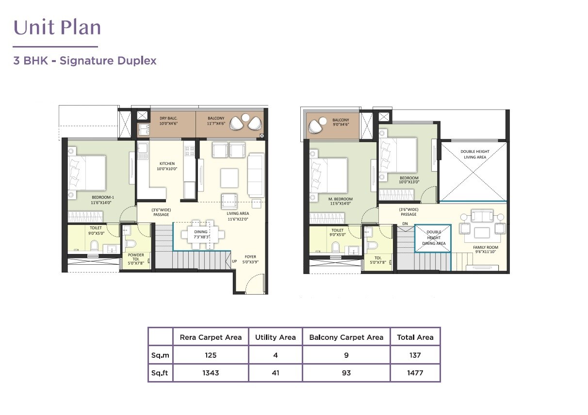 Floor plan of 3 BHK 1477 Sq. Ft. Apartment in Shapoorji Pallonji Joyville Vyomora, Pune