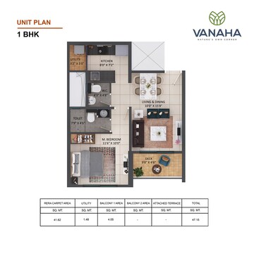  1 BHK Apartment at Shapoorji Pallonji Vanaha Springs, Bavdhan – for Sale