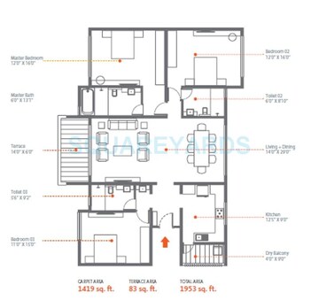  3 BHK Apartment at Skyi Songbirds, Bavdhan – for Rent