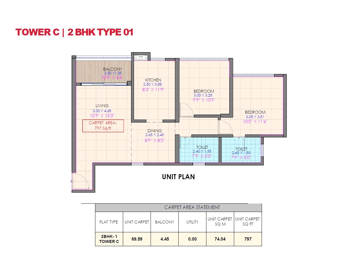 2 BHK 797 Sq. Ft. Apartment