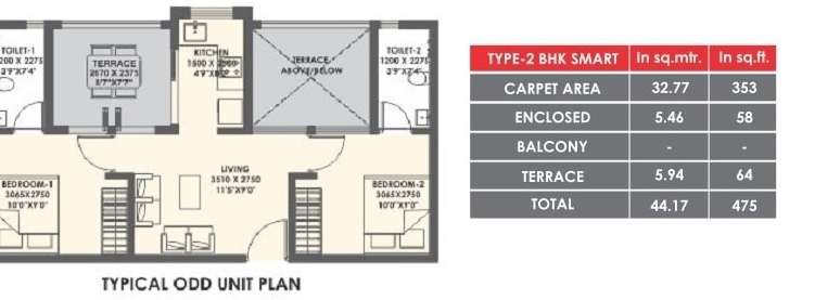 xrbia eiffel city phase 2 apartment 2 bhk 353sqft 20215629005649