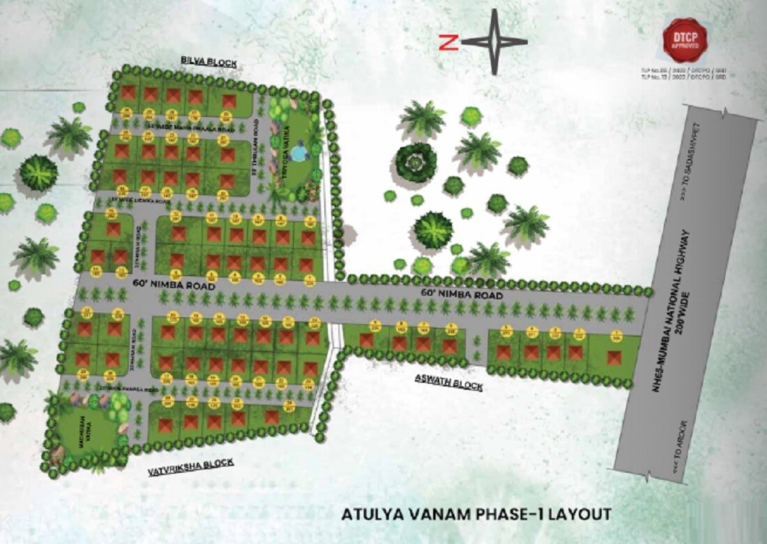 Aikhya Atulya Vanam Master Plan 1
