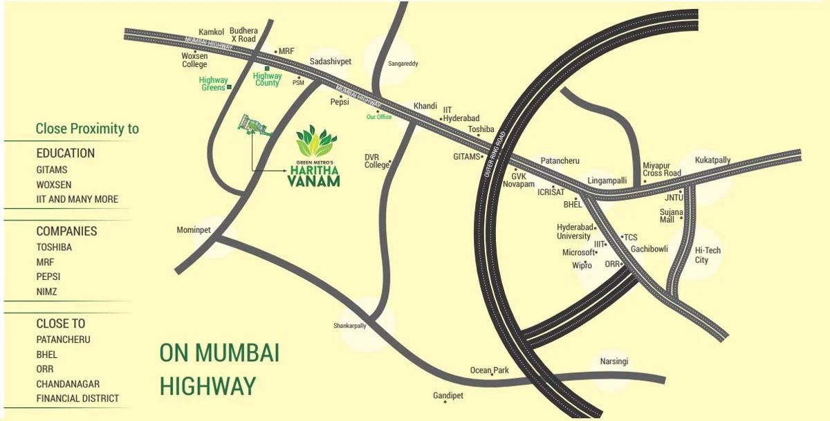 Green Metros Haritha Vanam