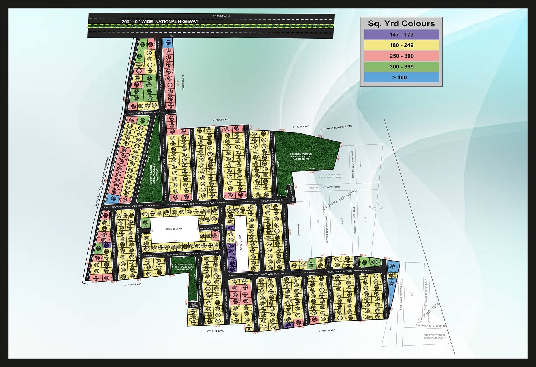 Sai Annapurna County Master Plan 1