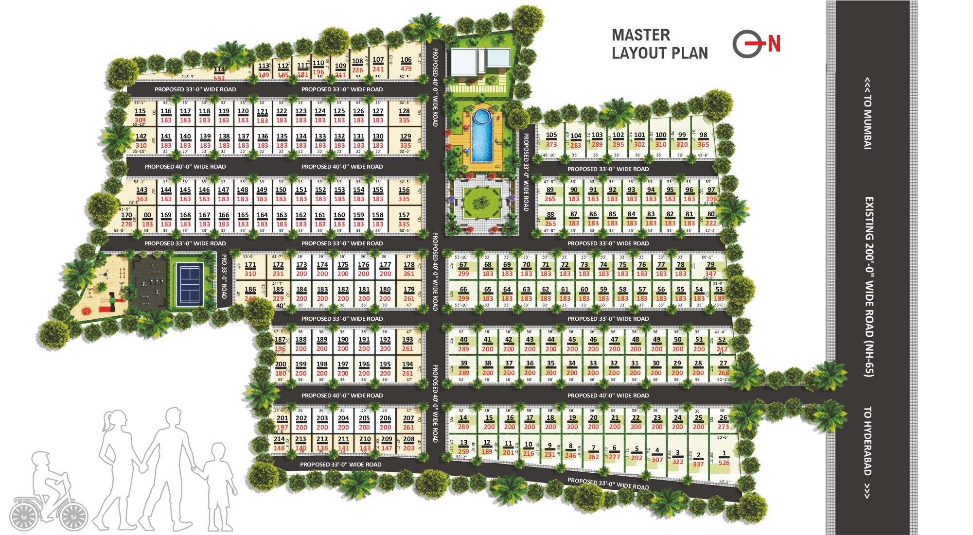 Vijay Sadashiva County