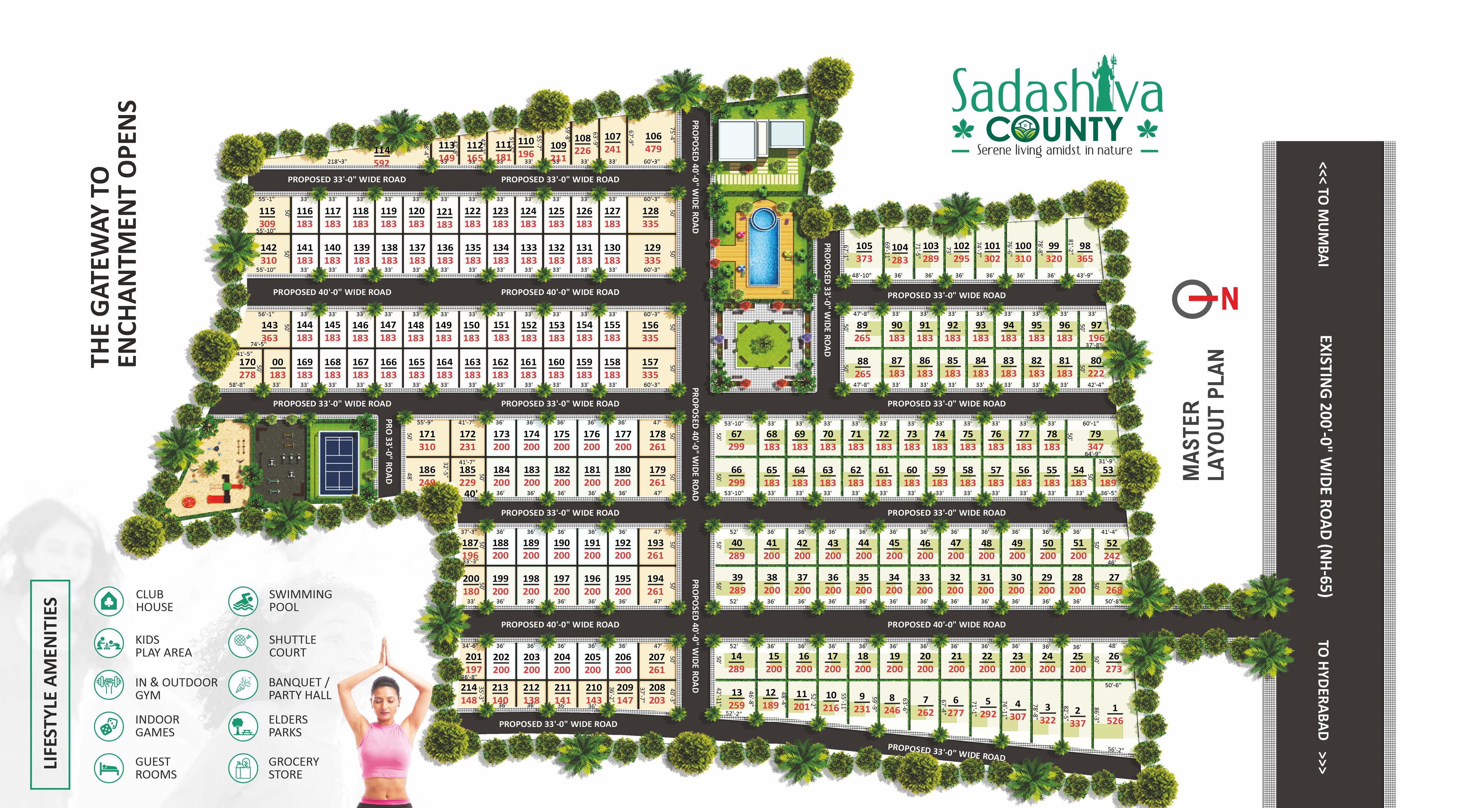 Vijay Sadashiva County