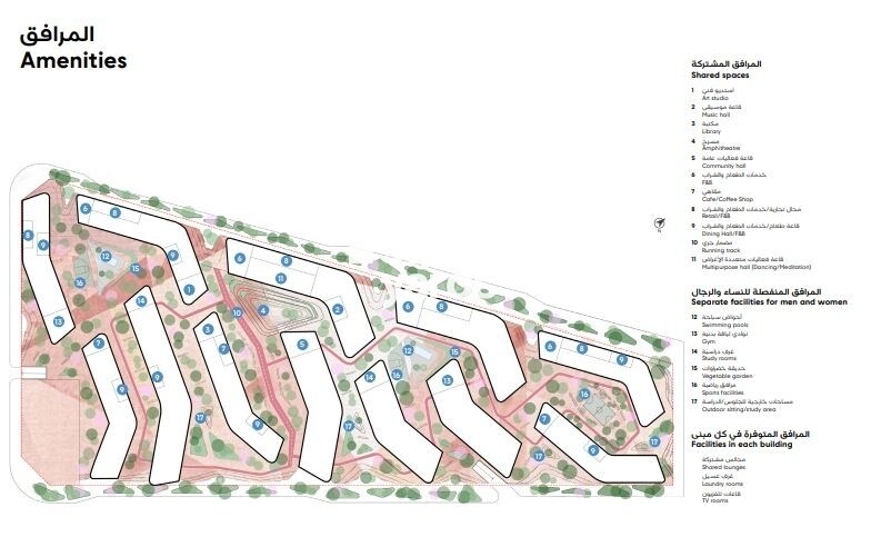 Representative image as actual visual unavailable for Arada Nest