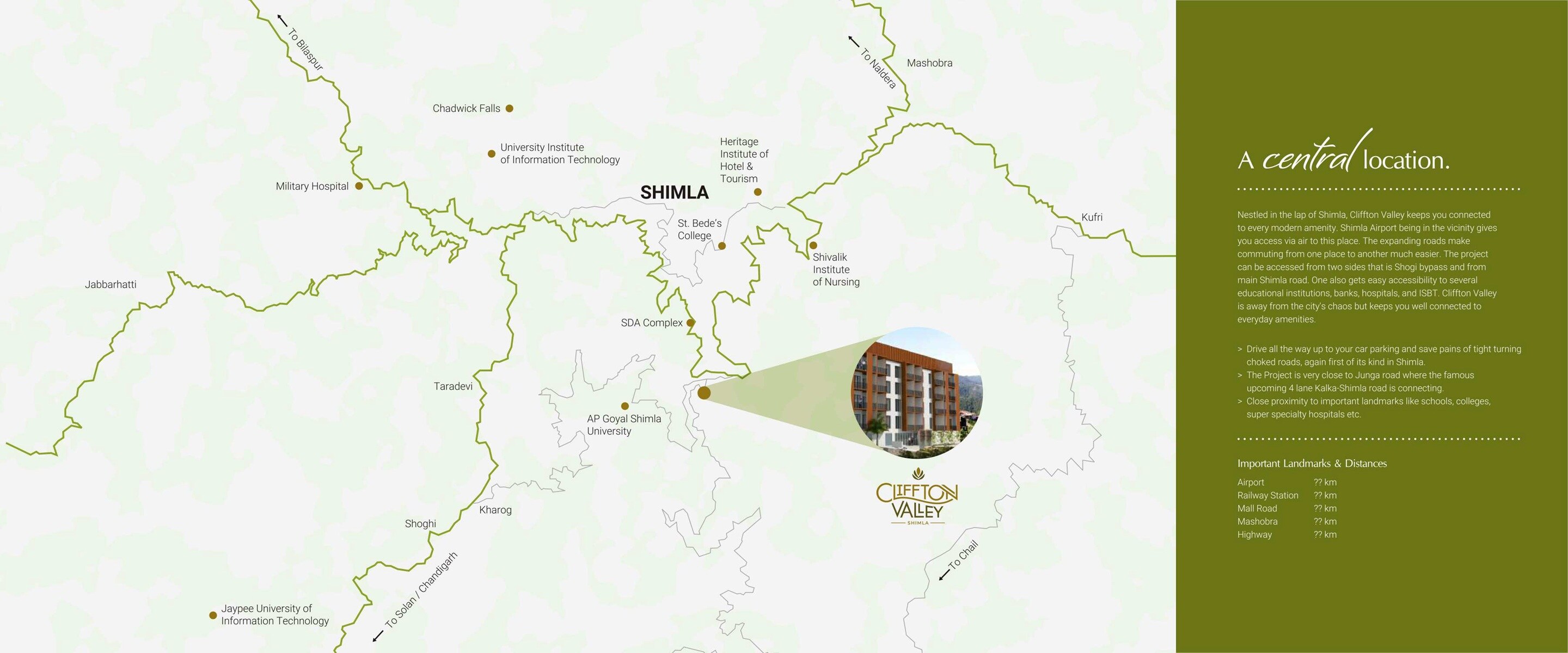 Cliffton Valley Location Image