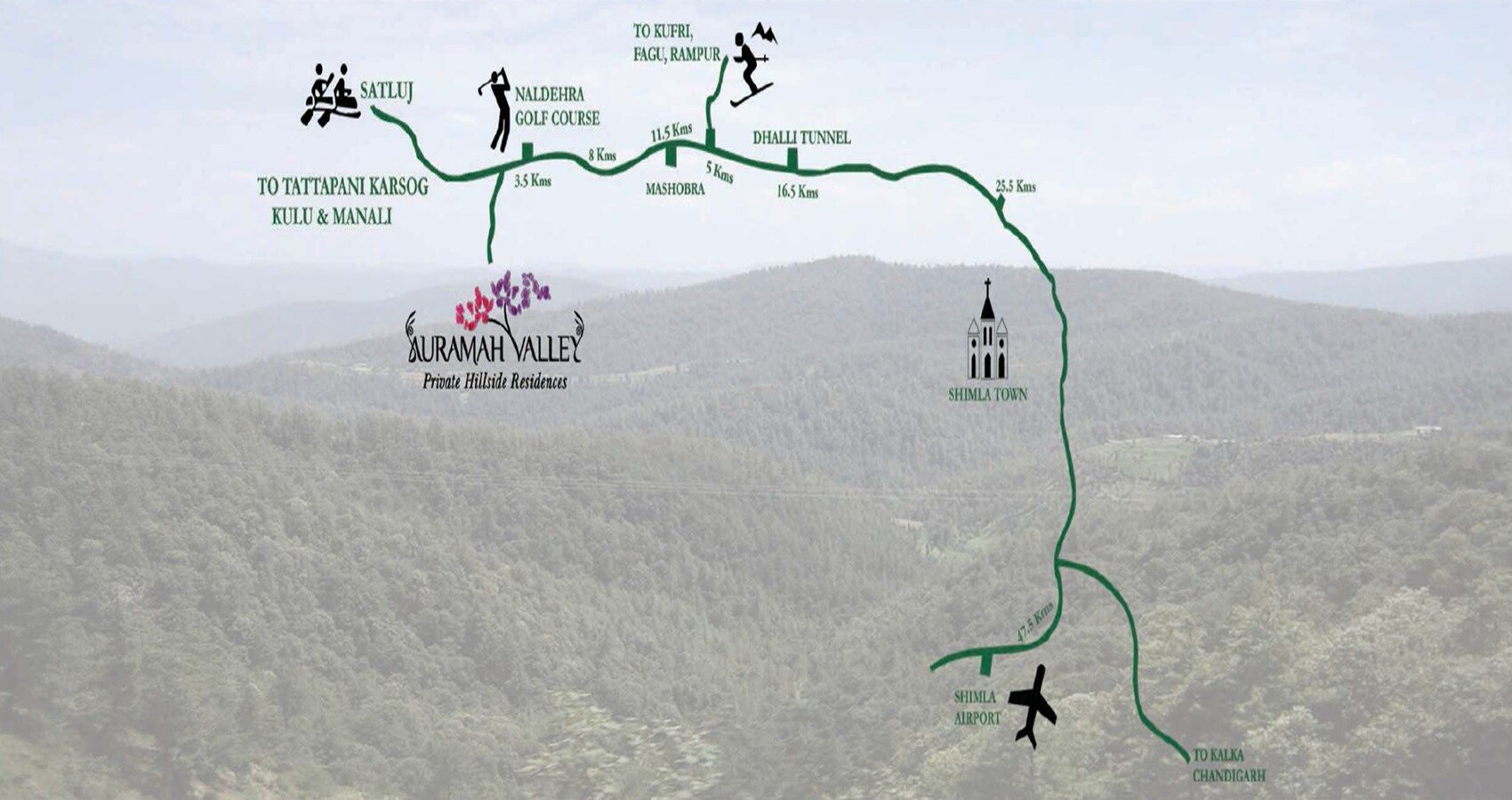 Imperial Auramah Valley Location Image