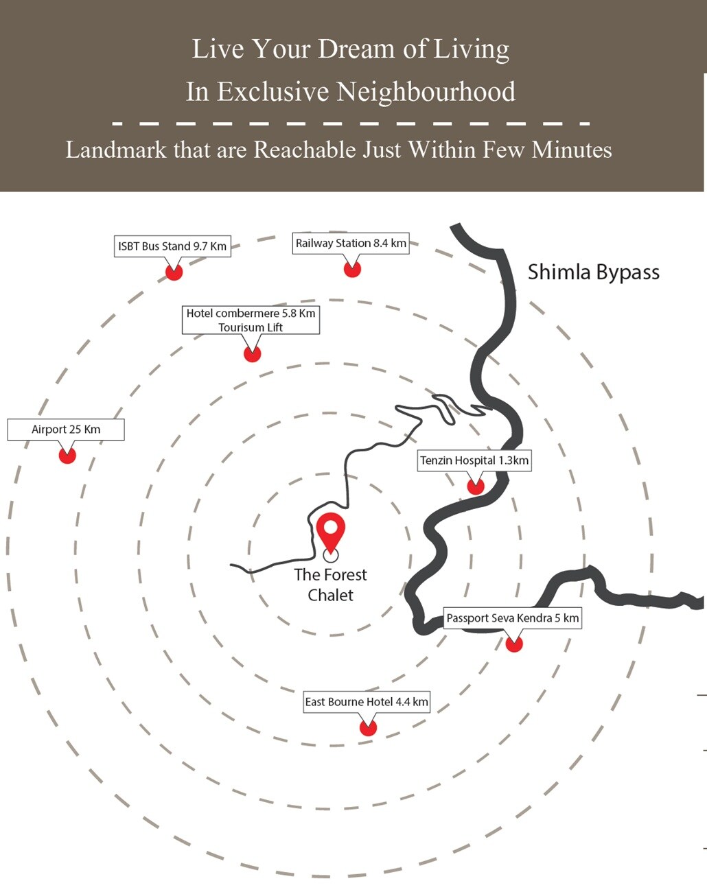 The Forest Chalet Location Image