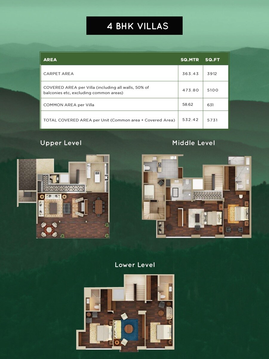 Floor plan of 4 BHK 5731 Sq. Ft. Villa in Amila Hills, Shimla