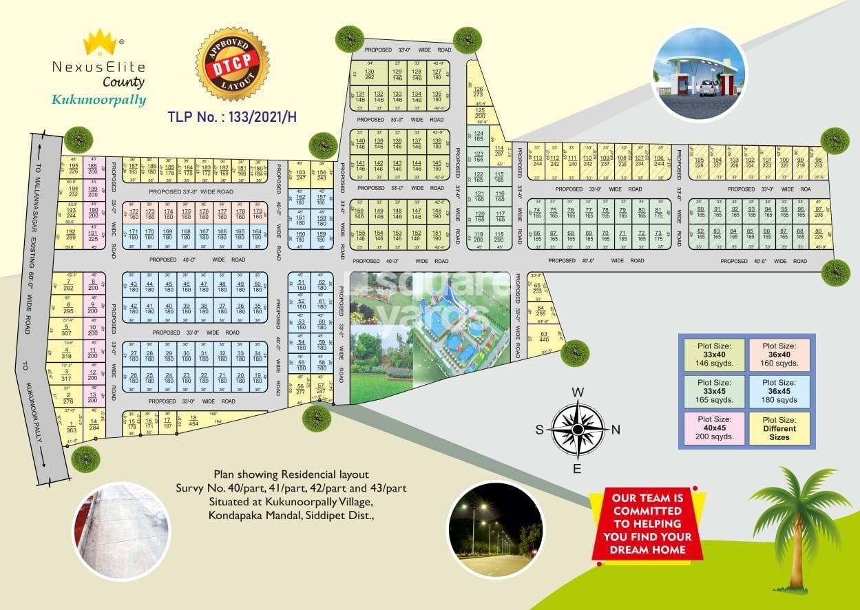 Nexus Elite County Master Plan 1