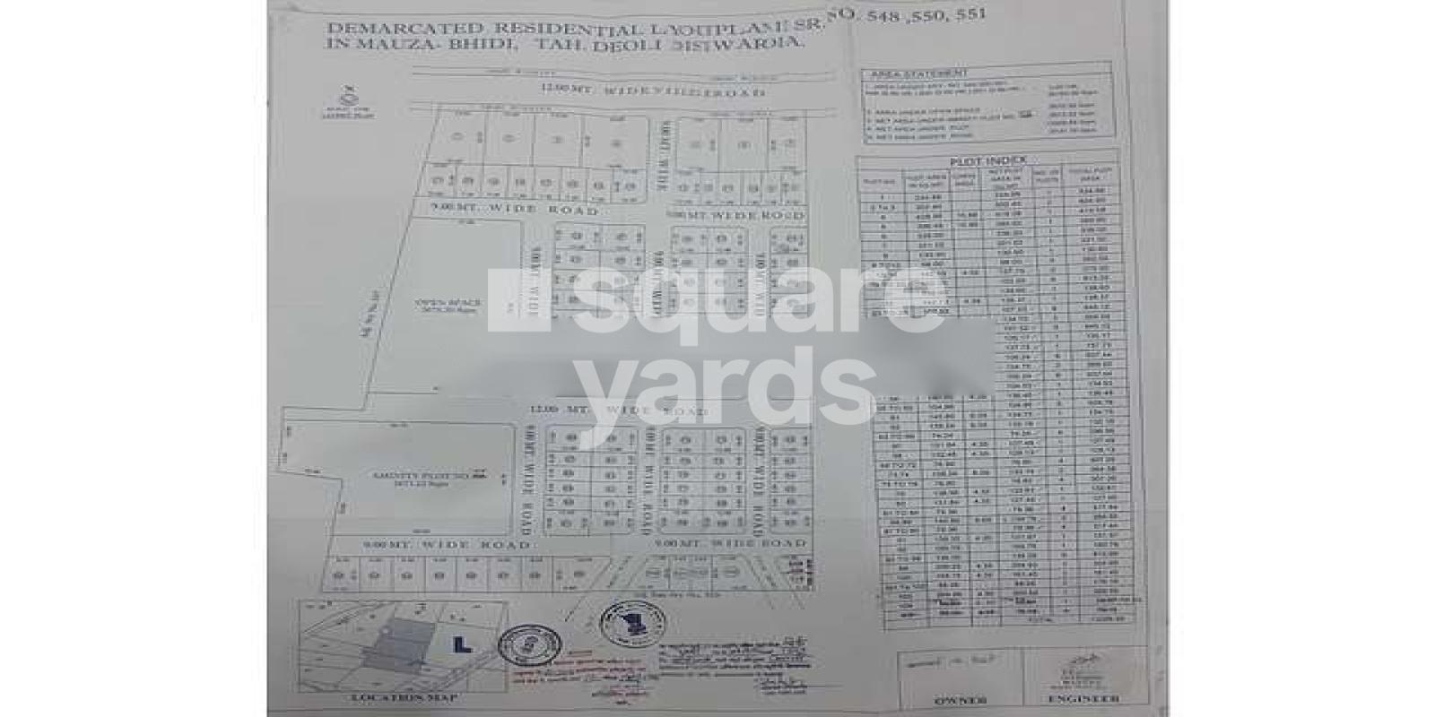 PP Green City, Sector 27, Sonipat