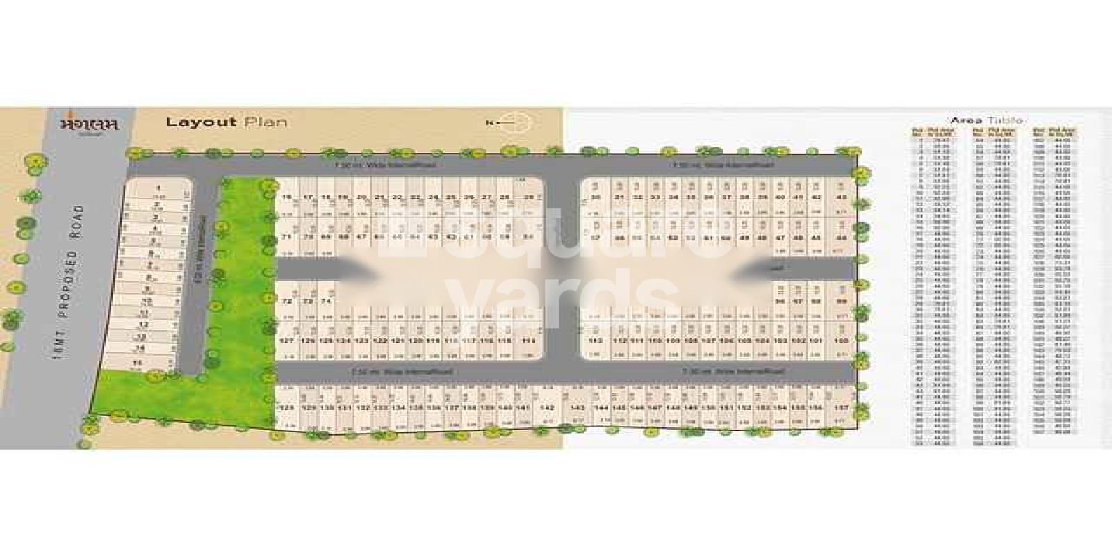 Mangalam Residency