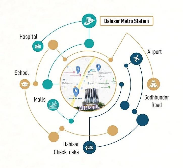 A H Sapphire Location Image