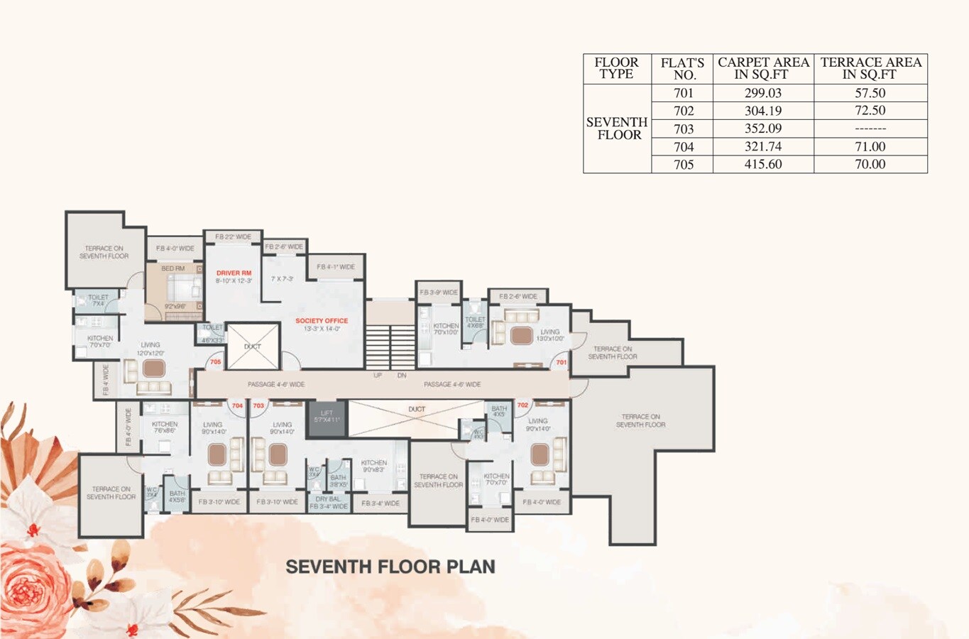 Abhishek Shrihari Chandan Apartments