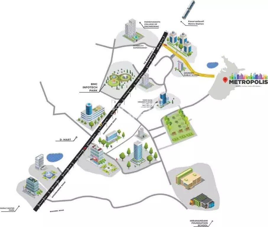 Metropolis Aquaris Phase 2 Location Image