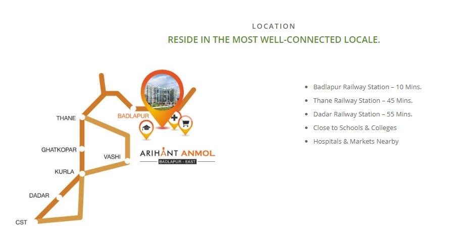 Arihant Anmol Phase II
