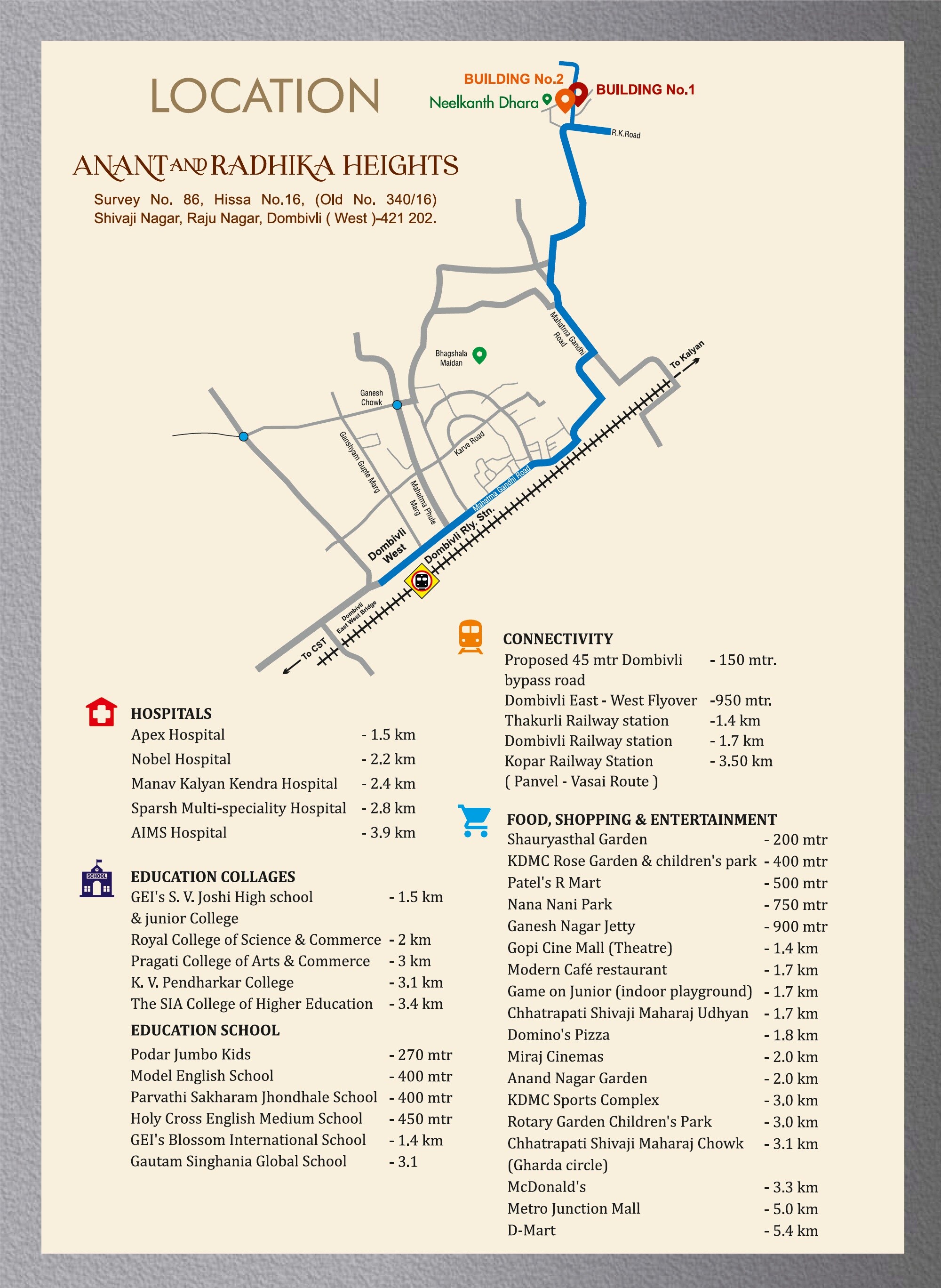 Ashapura Anant And Radhika Heights Location Image