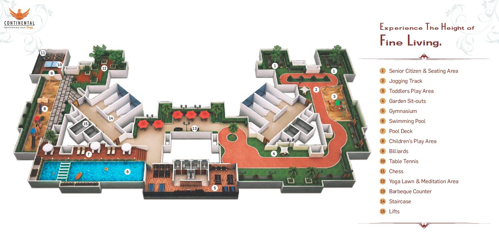 Continental Acropolis