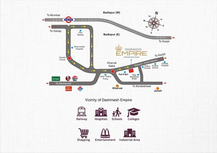 Dashmesh Empire Location Image