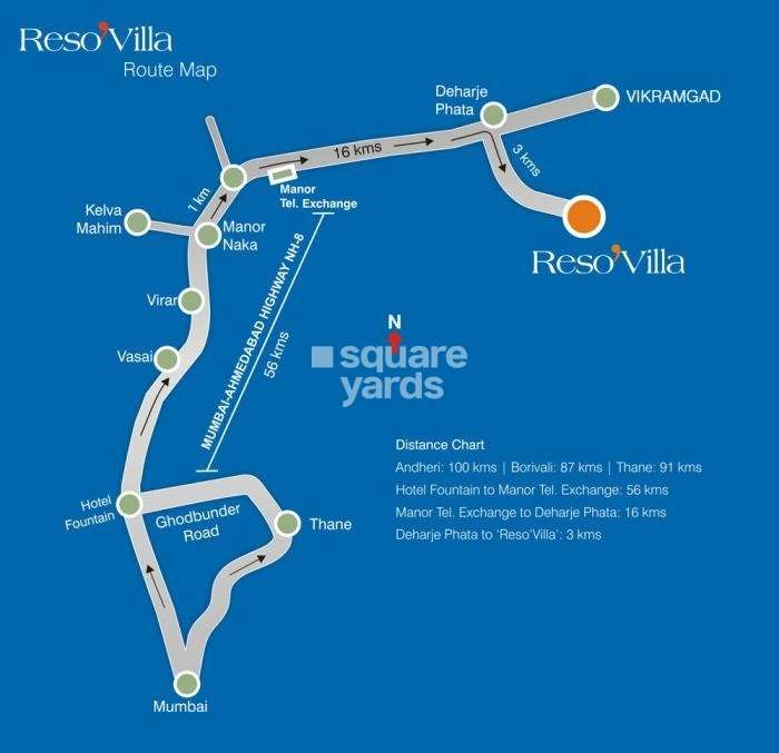 disha direct reso villa project location image1