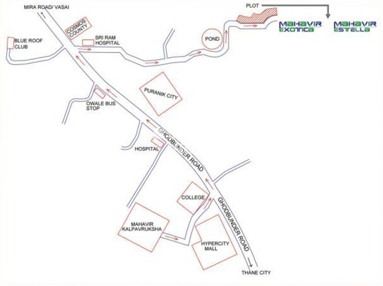 Dss Mahavir Estella Location Image