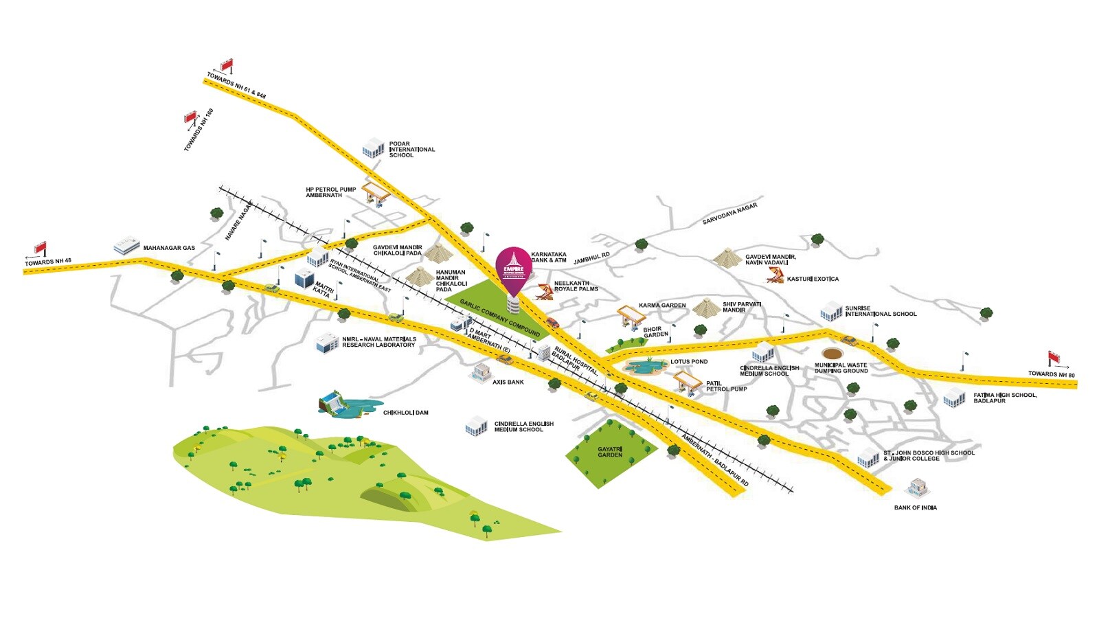 Empire Industrial Centrum