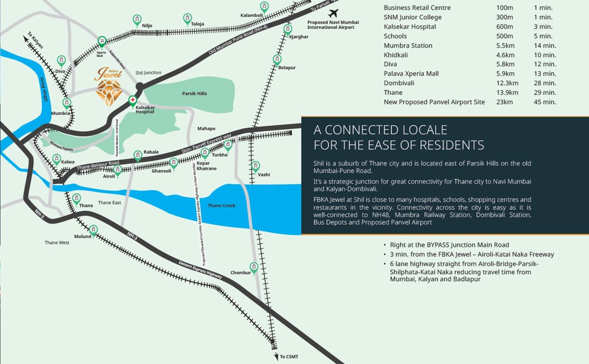 FBKA Jewels Location Image