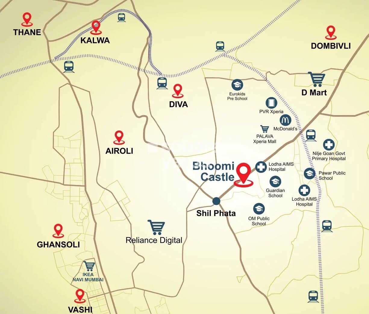 Gajra Bhoomi Castle Location Image