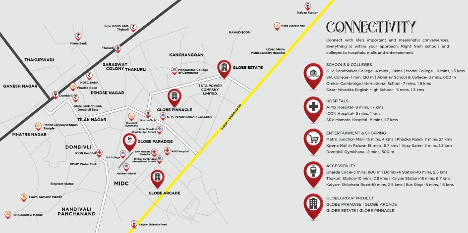 Globe Paradise Location Image