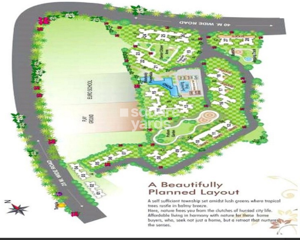 Haware Citi Master Plan Image