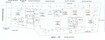 Haware Intelligentia Segment Master Plan Image