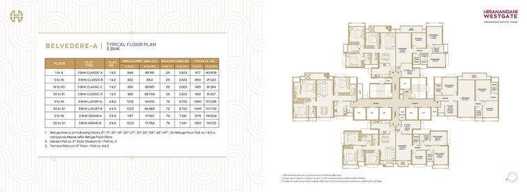 Hiranandani Westgate Floor Plans 4
