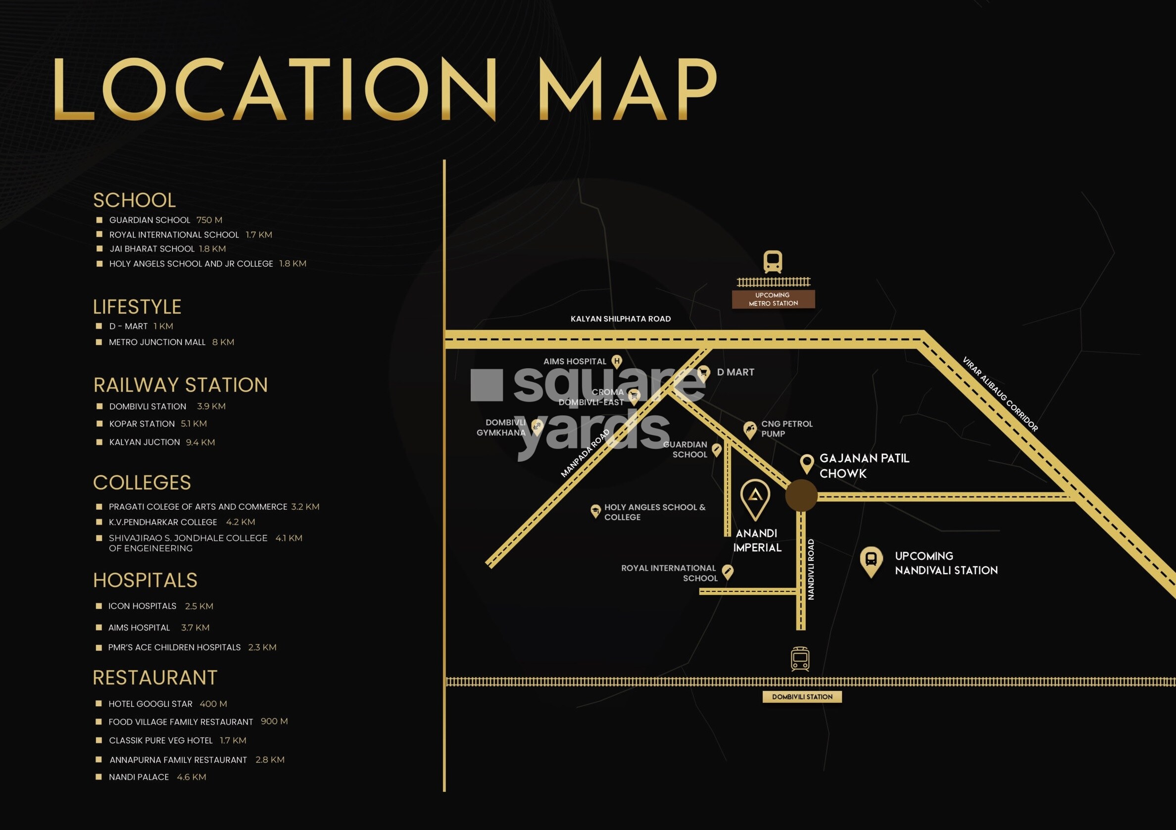 Jai Malhar Shree Anandi Imperial Location Image