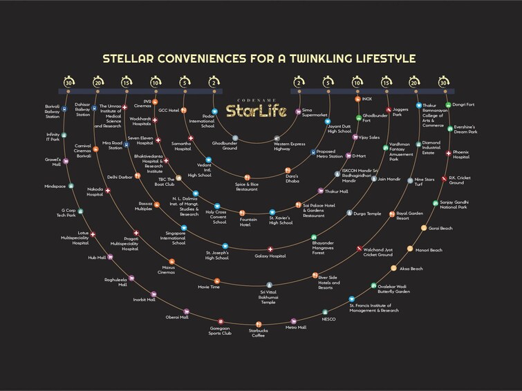 JP Codename StarLife Location Image 1
