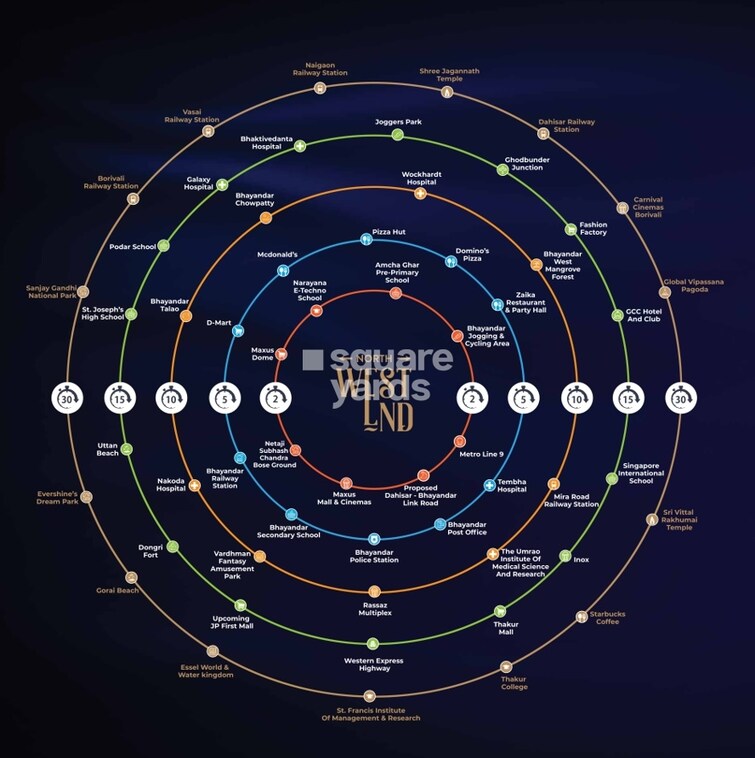 JP North Westend Location Image 2
